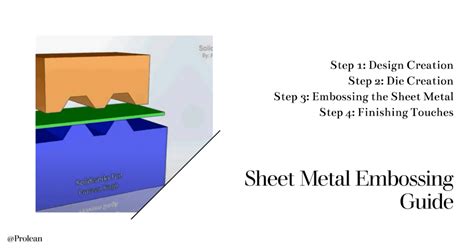 sheet metal embossing process pdf|embossed aluminum sheet metal.